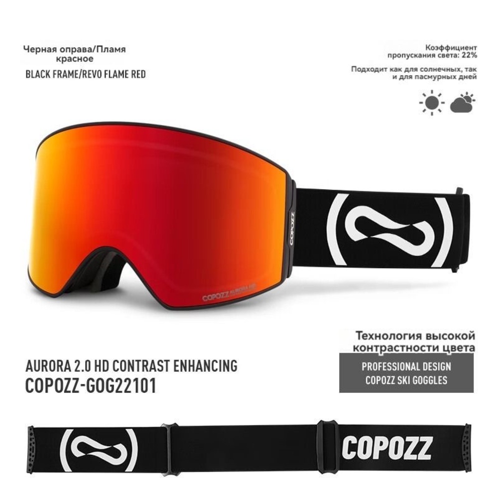 Copozz Aurora HD 2.0 Enhanced